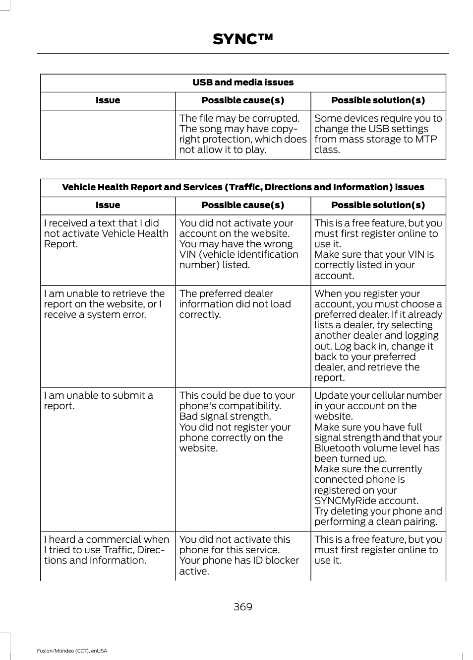 Sync | FORD 2015 Fusion User Manual | Page 372 / 488