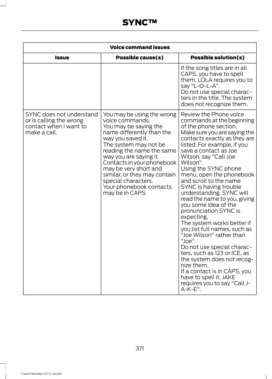 Sync | FORD 2015 Fusion User Manual | Page 374 / 488