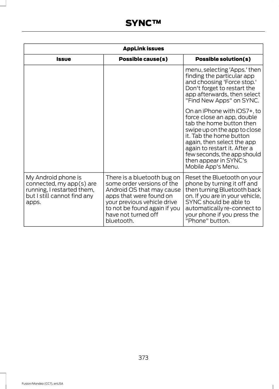 Sync | FORD 2015 Fusion User Manual | Page 376 / 488