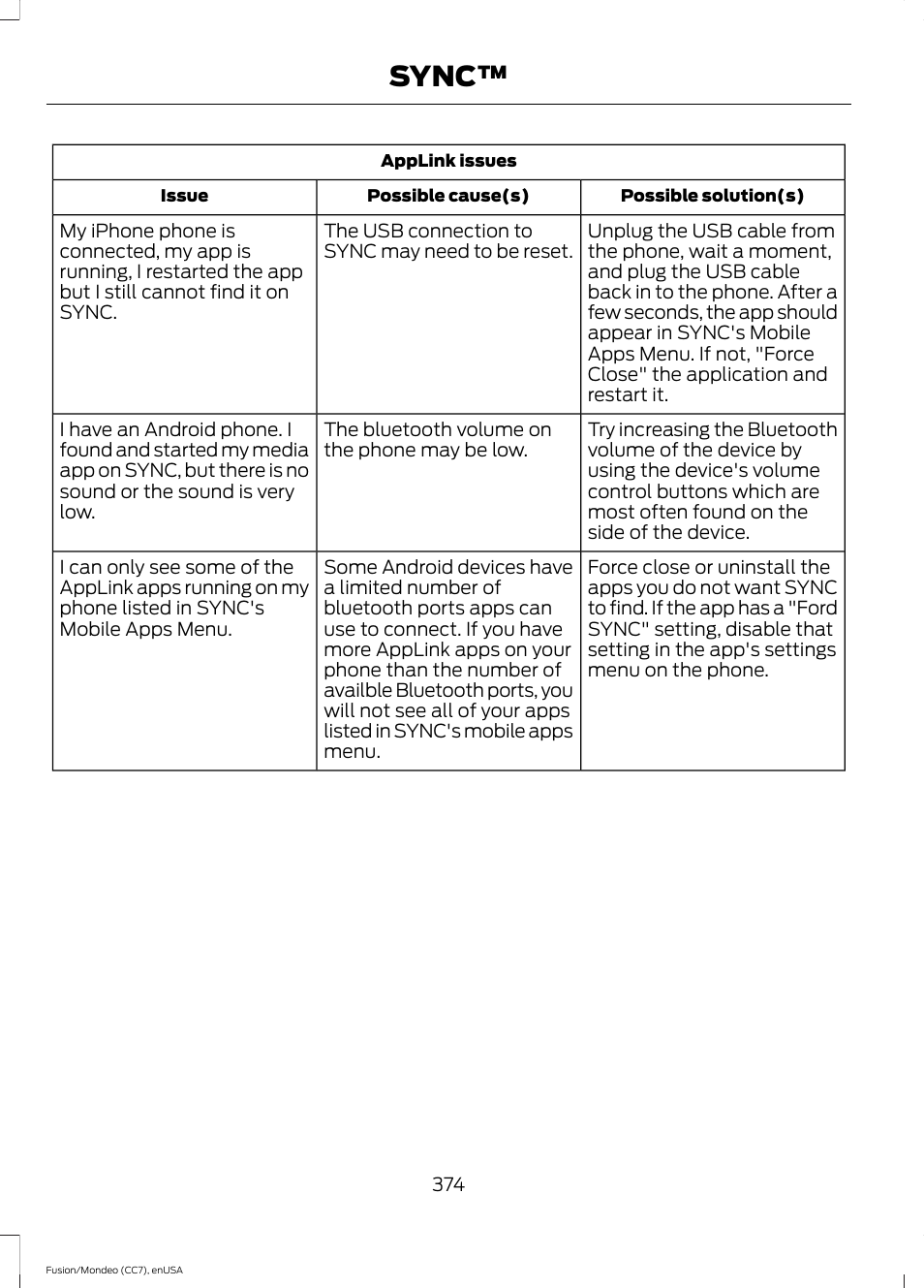 Sync | FORD 2015 Fusion User Manual | Page 377 / 488