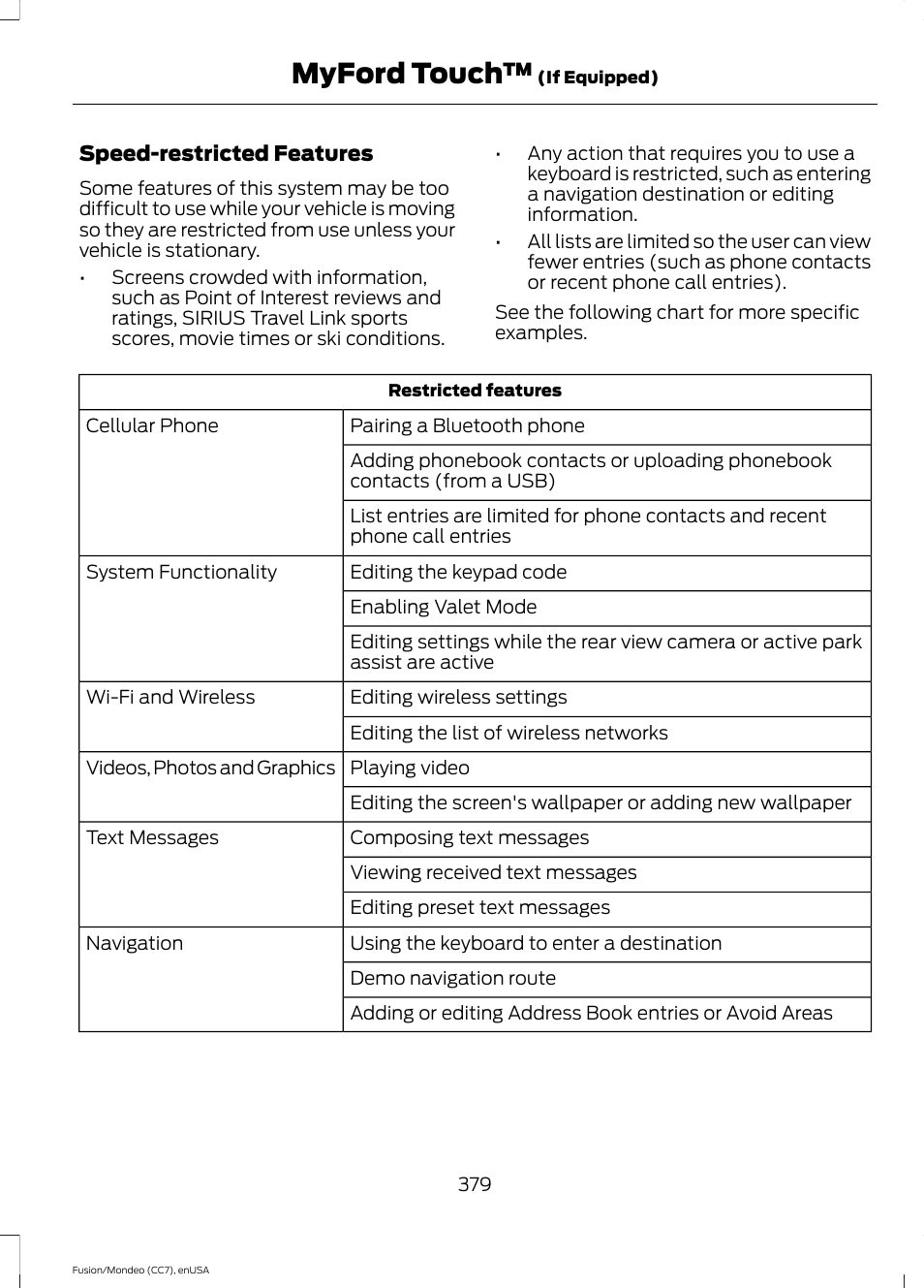 Myford touch | FORD 2015 Fusion User Manual | Page 382 / 488