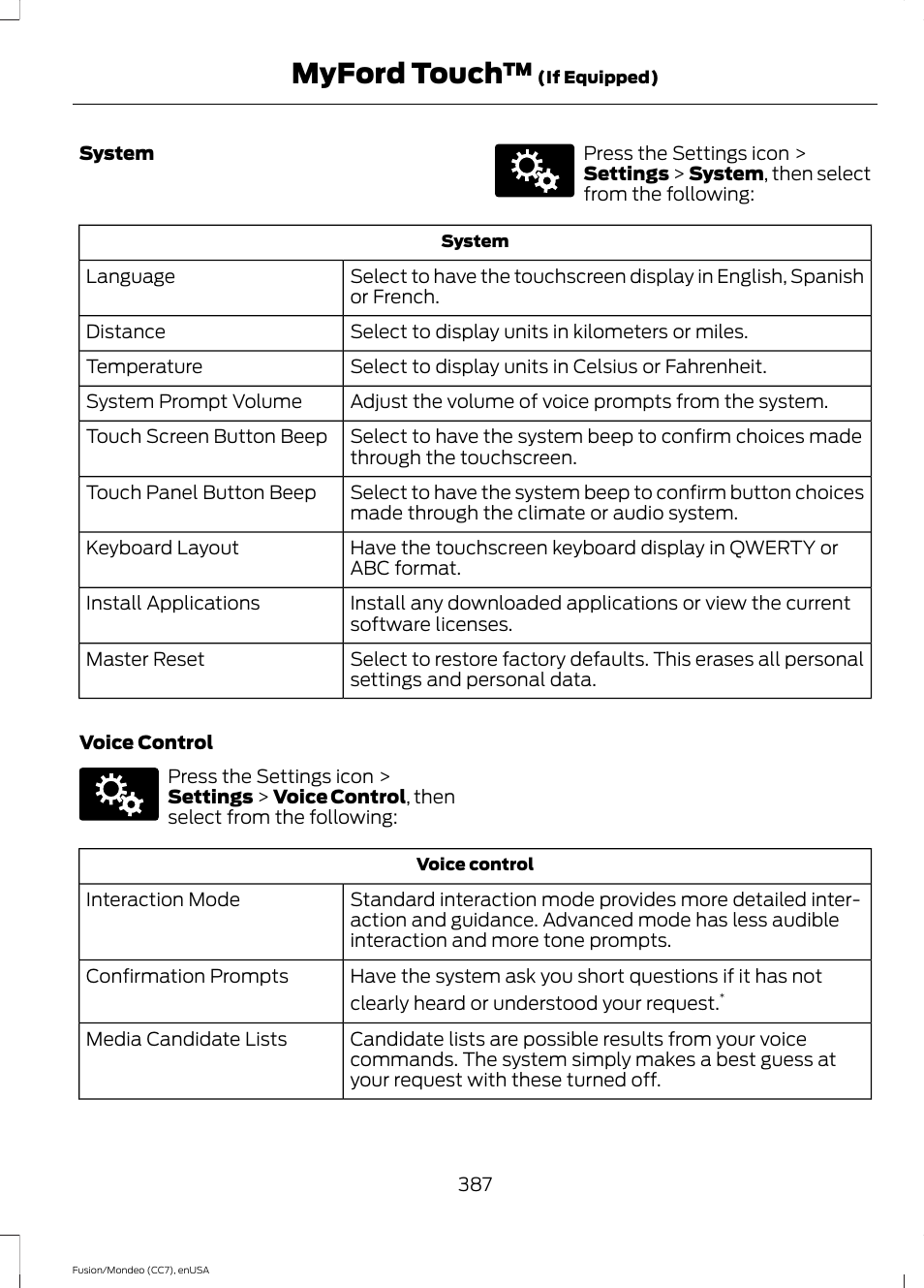 Myford touch | FORD 2015 Fusion User Manual | Page 390 / 488