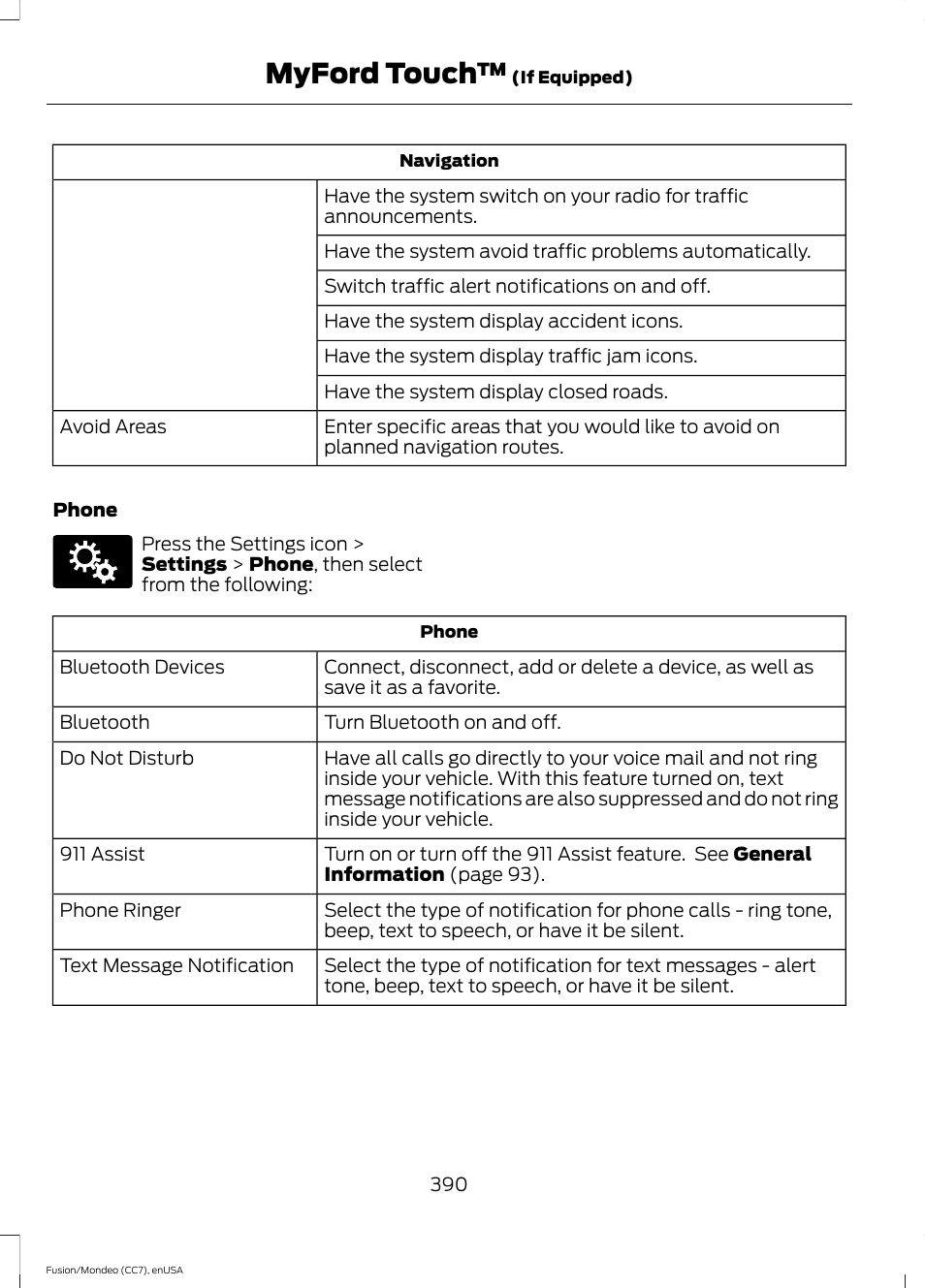 Myford touch | FORD 2015 Fusion User Manual | Page 393 / 488