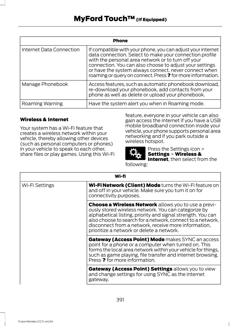 Myford touch | FORD 2015 Fusion User Manual | Page 394 / 488