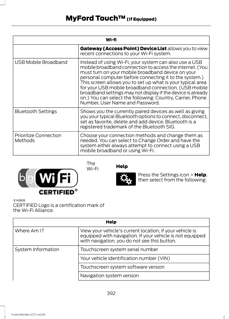 Myford touch | FORD 2015 Fusion User Manual | Page 395 / 488