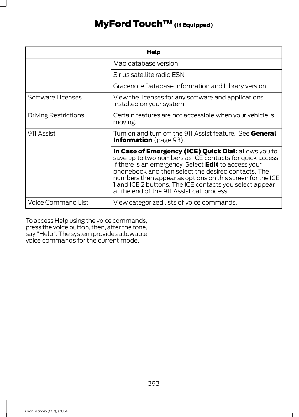 Myford touch | FORD 2015 Fusion User Manual | Page 396 / 488