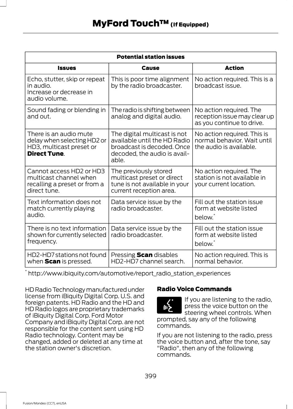 Myford touch | FORD 2015 Fusion User Manual | Page 402 / 488