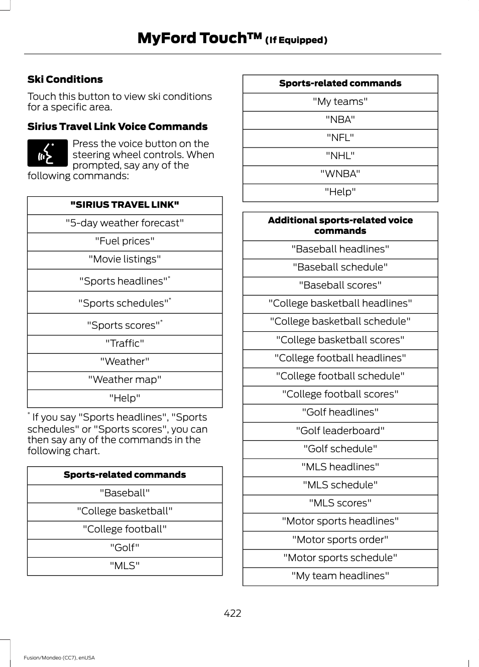 Myford touch | FORD 2015 Fusion User Manual | Page 425 / 488