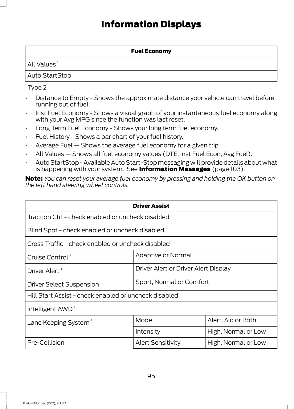 Information displays | FORD 2015 Fusion User Manual | Page 98 / 488