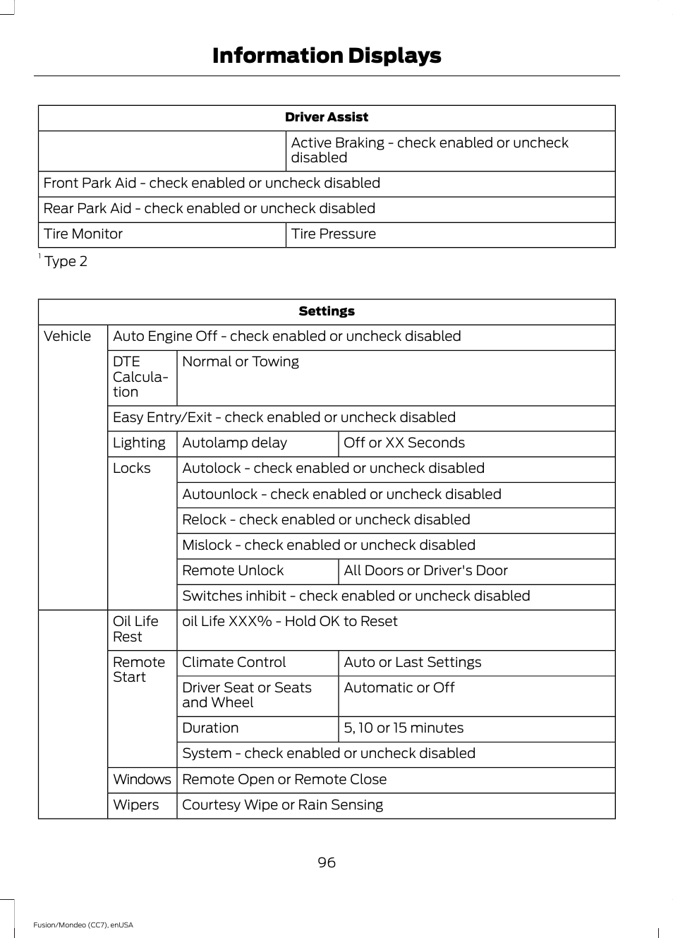 Information displays | FORD 2015 Fusion User Manual | Page 99 / 488