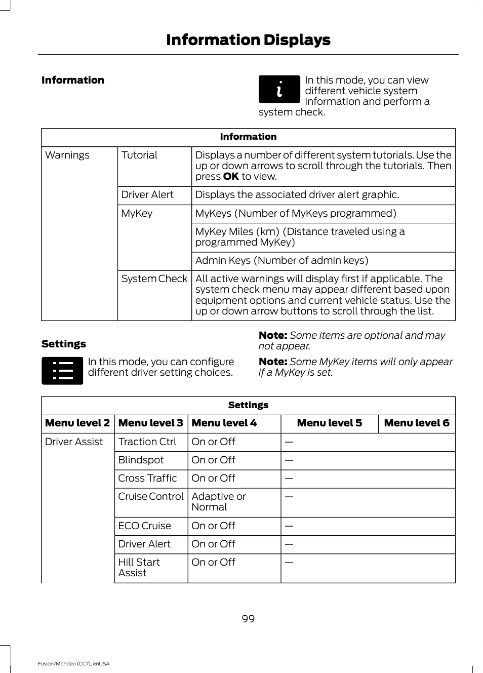 Information displays | FORD 2015 Fusion Hybrid User Manual | Page 102 / 498