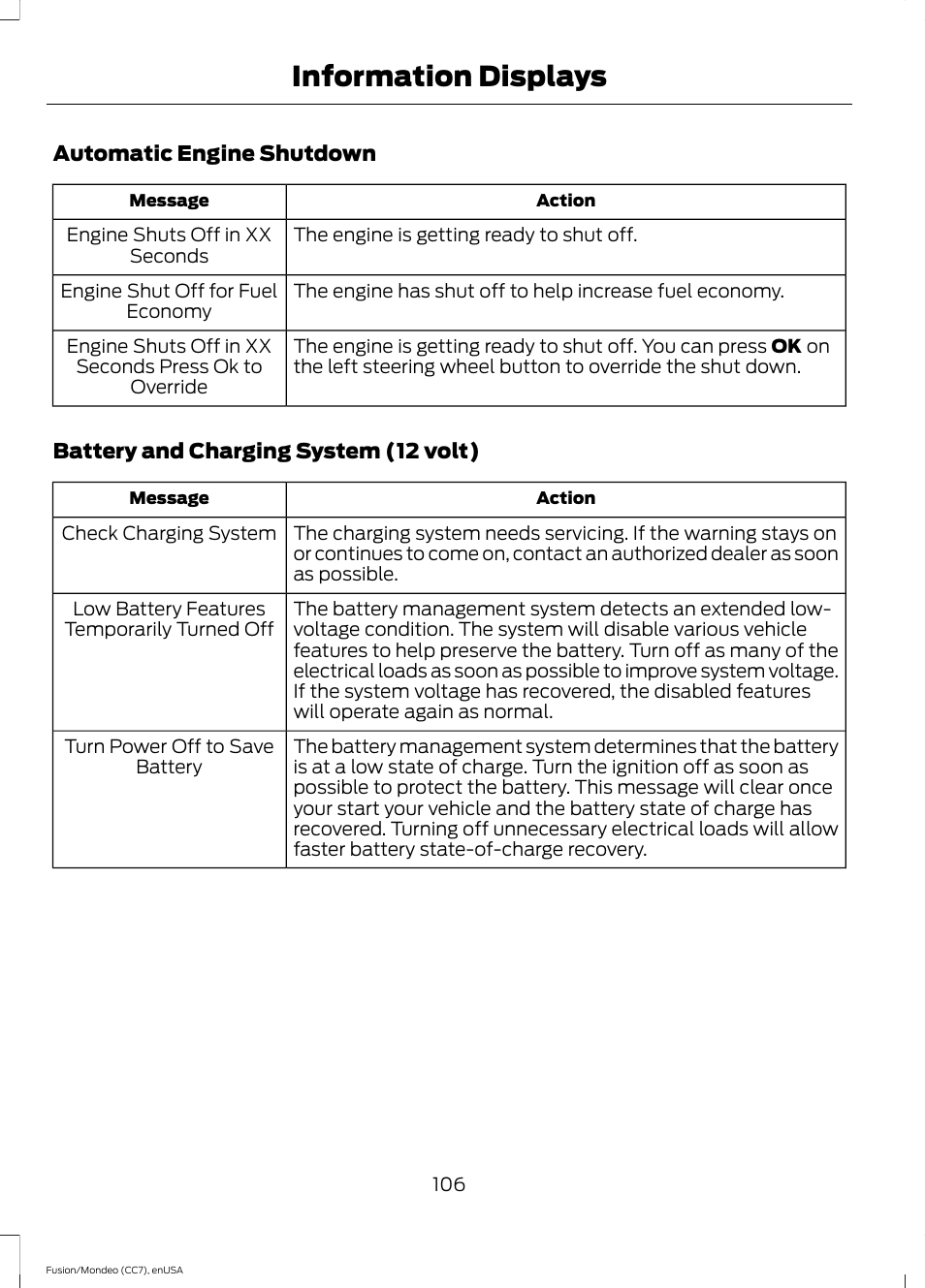 Information displays | FORD 2015 Fusion Hybrid User Manual | Page 109 / 498