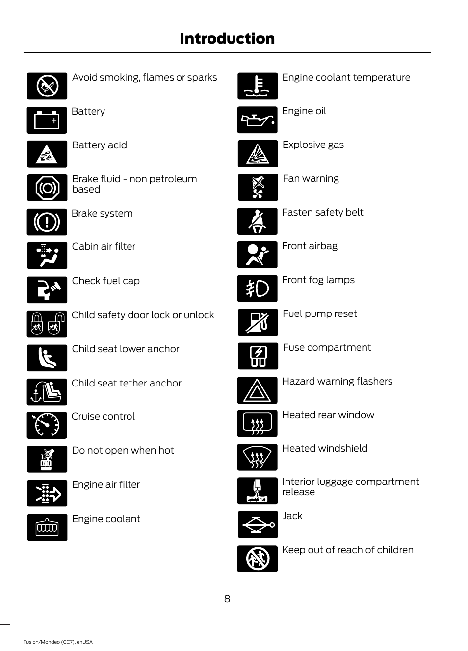 Introduction | FORD 2015 Fusion Hybrid User Manual | Page 11 / 498
