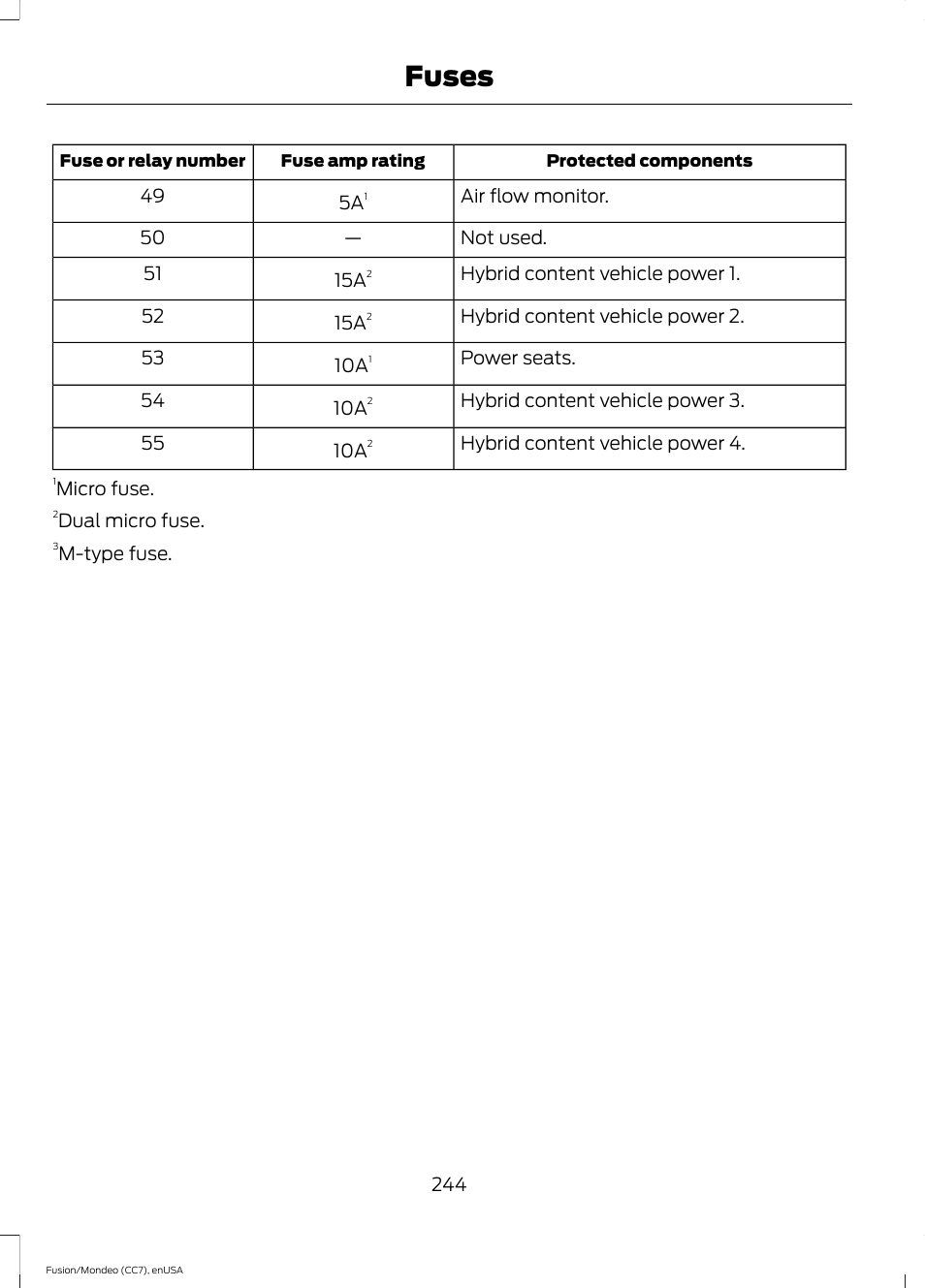 Fuses | FORD 2015 Fusion Hybrid User Manual | Page 247 / 498