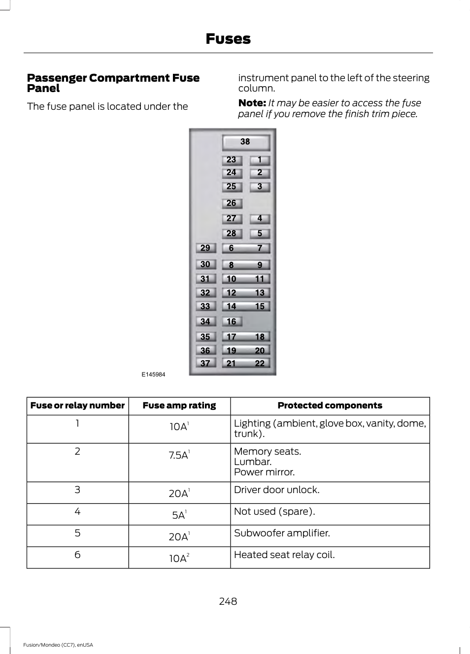 Fuses, Passenger compartment fuse panel | FORD 2015 Fusion Hybrid User Manual | Page 251 / 498