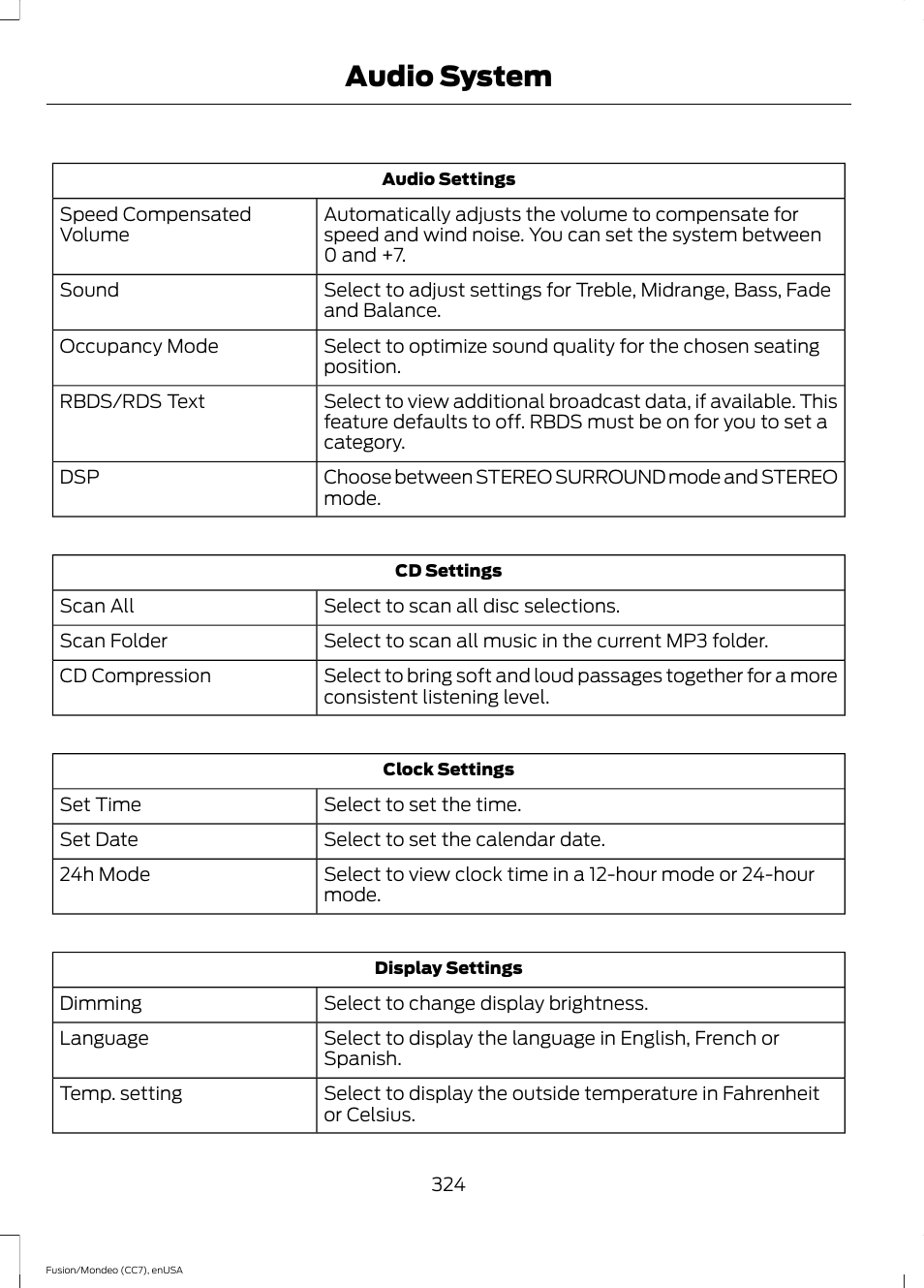 Audio system | FORD 2015 Fusion Hybrid User Manual | Page 327 / 498