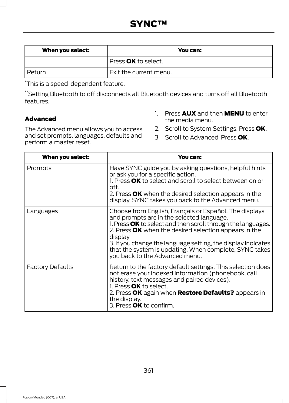 Sync | FORD 2015 Fusion Hybrid User Manual | Page 364 / 498