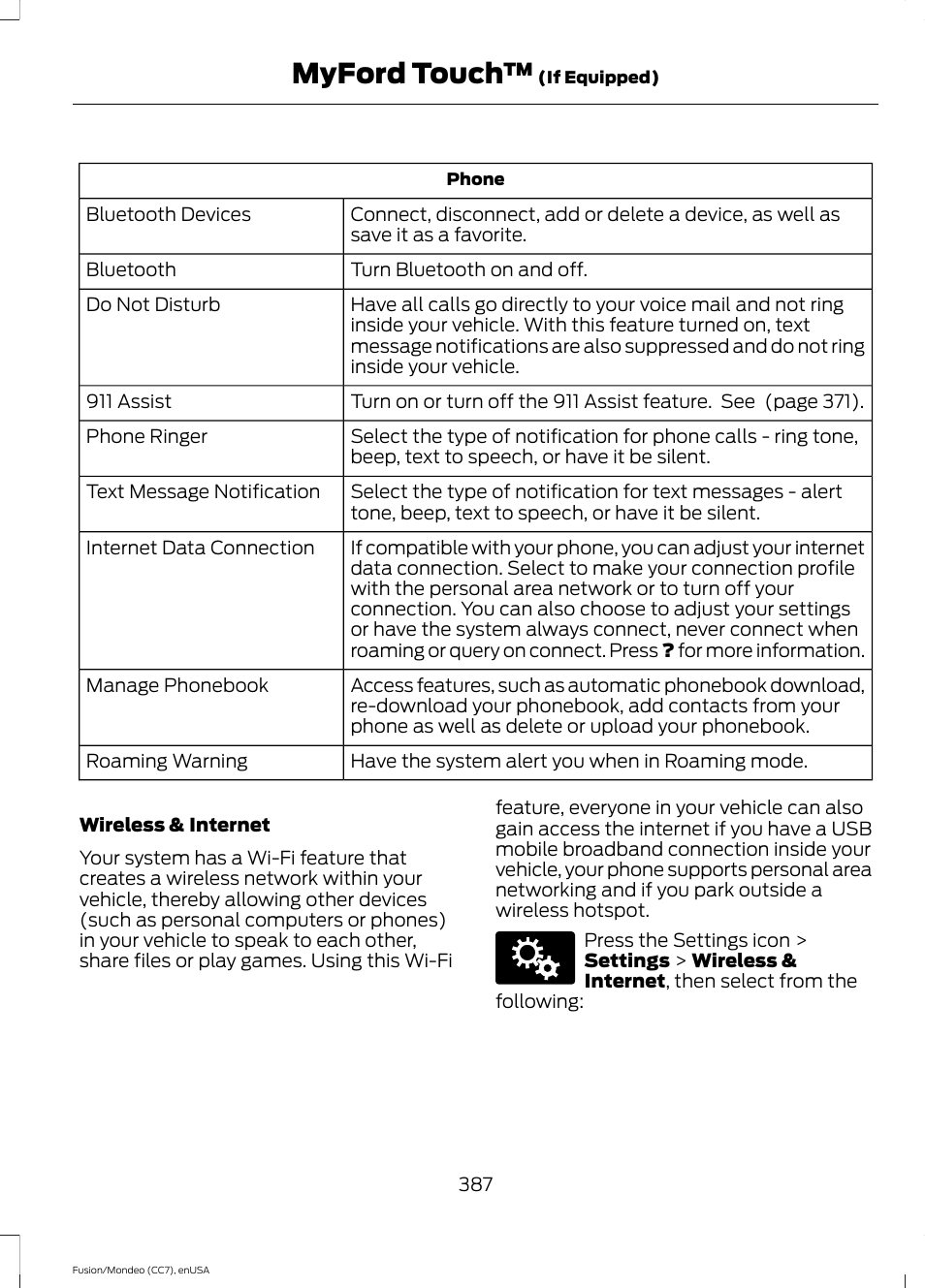 Myford touch | FORD 2015 Fusion Hybrid User Manual | Page 390 / 498