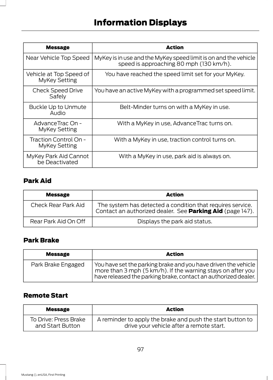 Information displays | FORD 2015 Mustang User Manual | Page 100 / 441