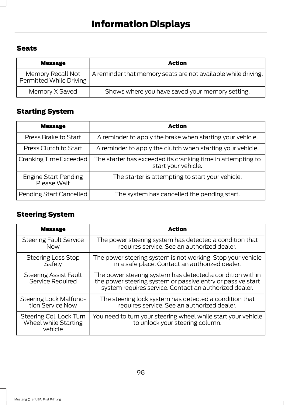 Information displays | FORD 2015 Mustang User Manual | Page 101 / 441