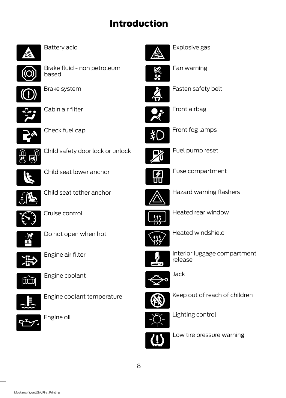 Introduction | FORD 2015 Mustang User Manual | Page 11 / 441