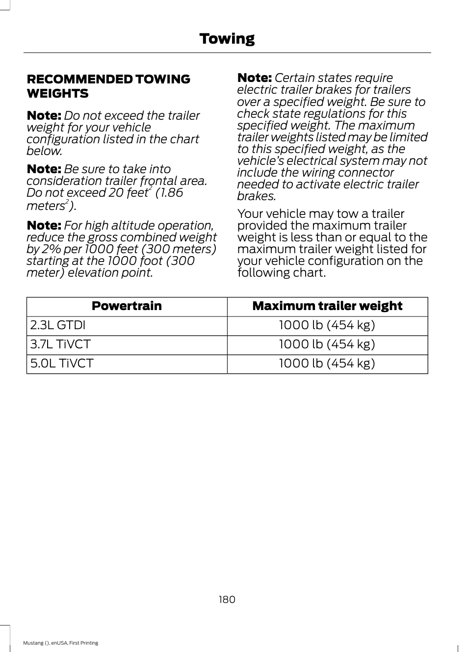 Recommended towing weights, Towing | FORD 2015 Mustang User Manual | Page 183 / 441