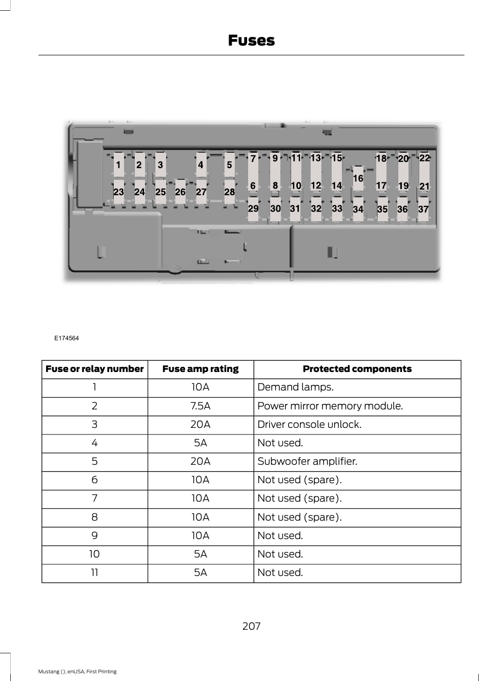 Fuses | FORD 2015 Mustang User Manual | Page 210 / 441