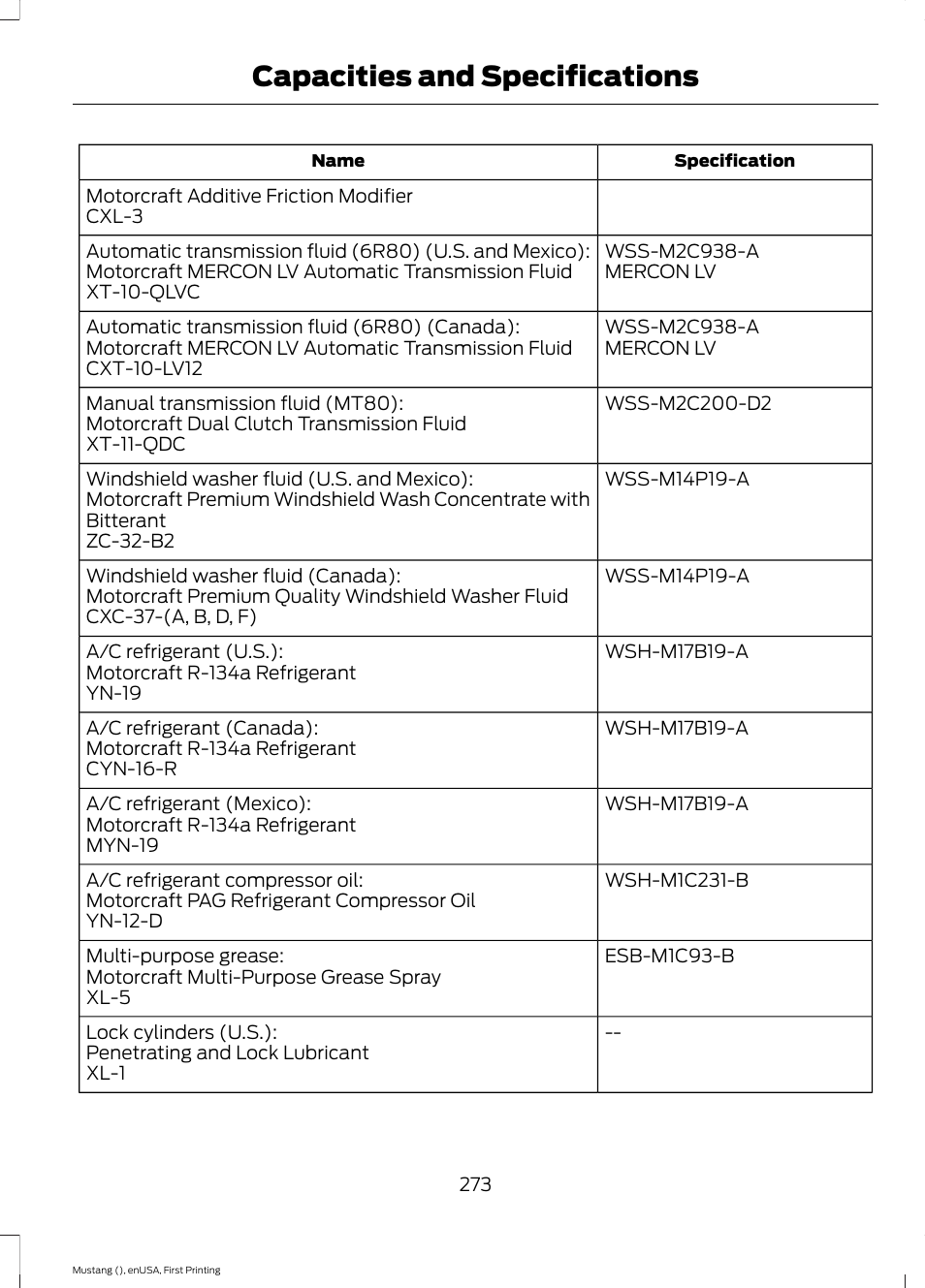 Capacities and specifications | FORD 2015 Mustang User Manual | Page 276 / 441