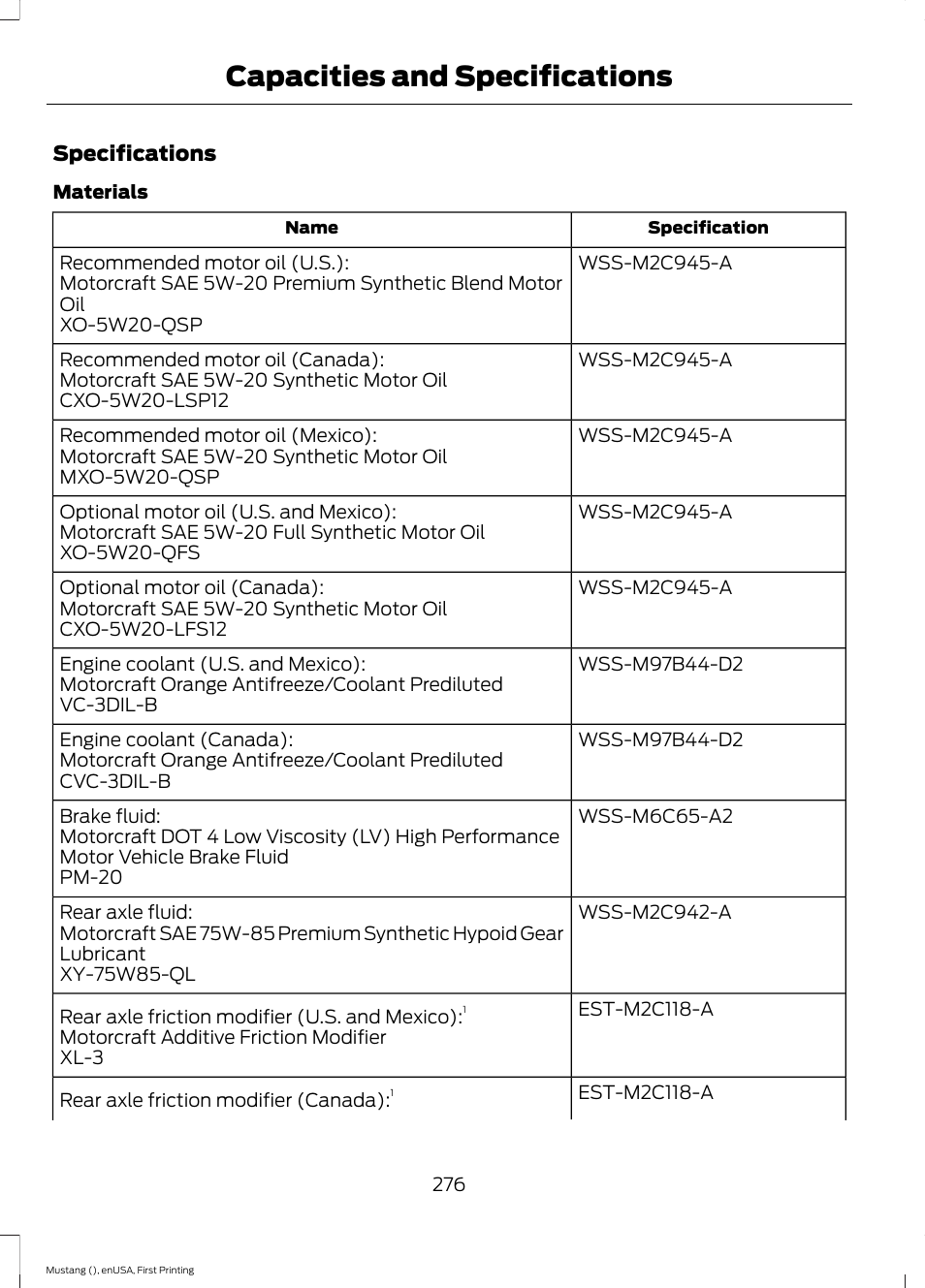 Capacities and specifications | FORD 2015 Mustang User Manual | Page 279 / 441