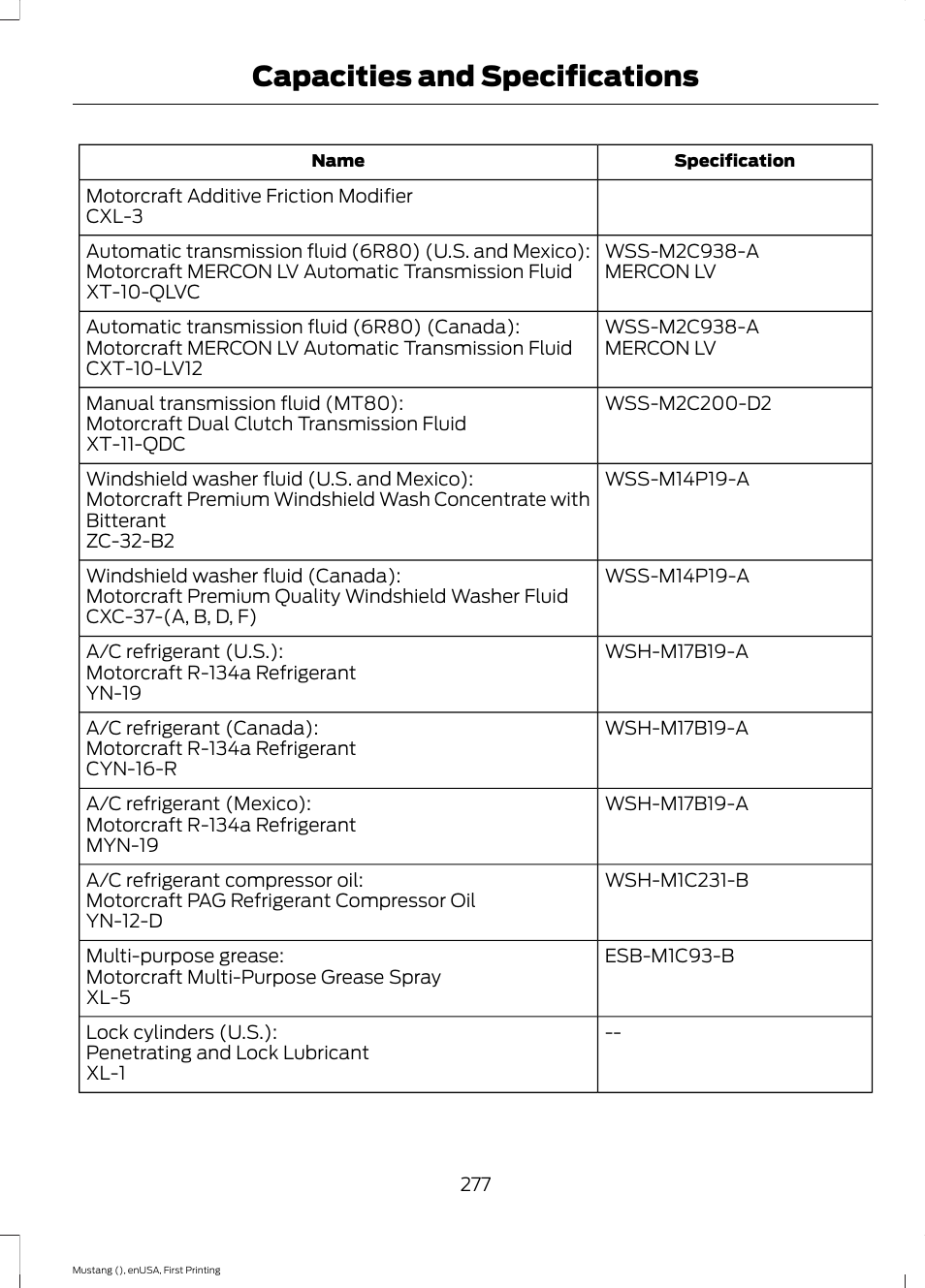 Capacities and specifications | FORD 2015 Mustang User Manual | Page 280 / 441