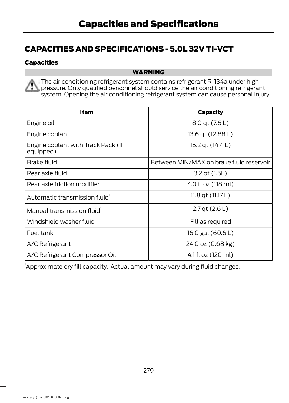 Capacities and specifications, Capacities and specifications - 5.0l 32v, Ti-vct | Capacities and specifications - 5.0l 32v ti-vct | FORD 2015 Mustang User Manual | Page 282 / 441
