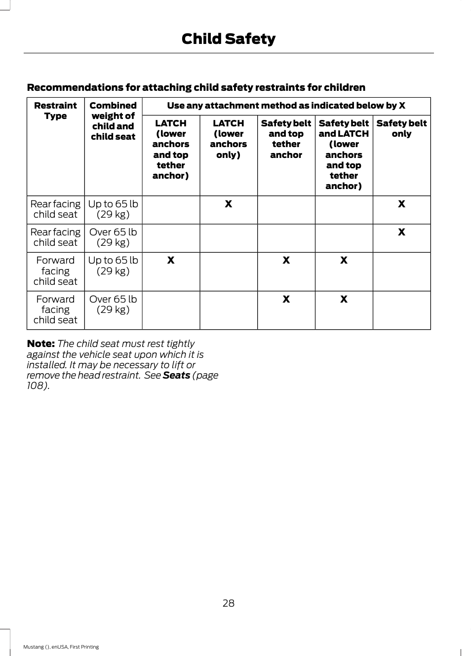 Child safety | FORD 2015 Mustang User Manual | Page 31 / 441