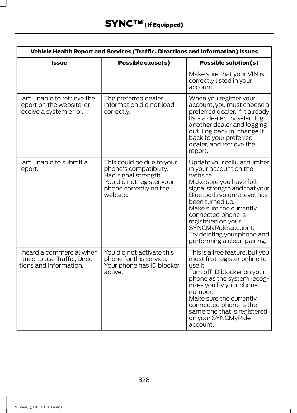 Sync | FORD 2015 Mustang User Manual | Page 331 / 441