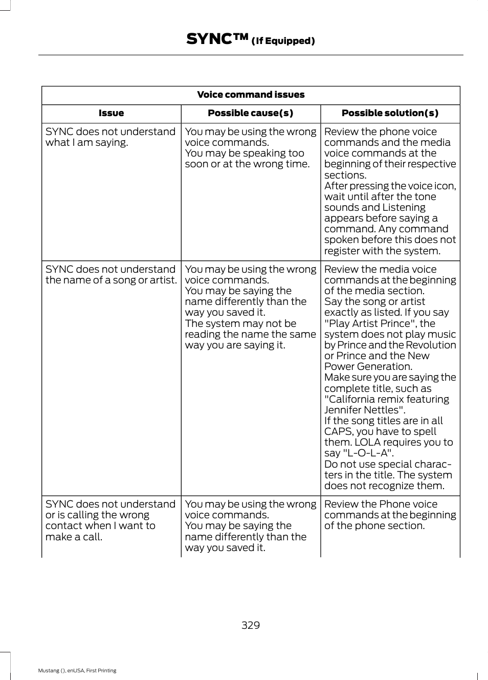 Sync | FORD 2015 Mustang User Manual | Page 332 / 441