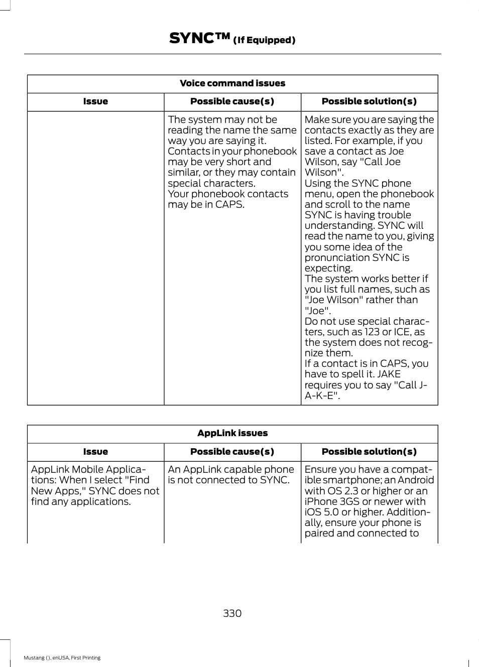 Sync | FORD 2015 Mustang User Manual | Page 333 / 441