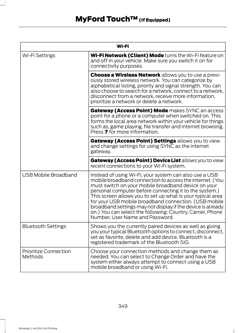 Myford touch | FORD 2015 Mustang User Manual | Page 352 / 441