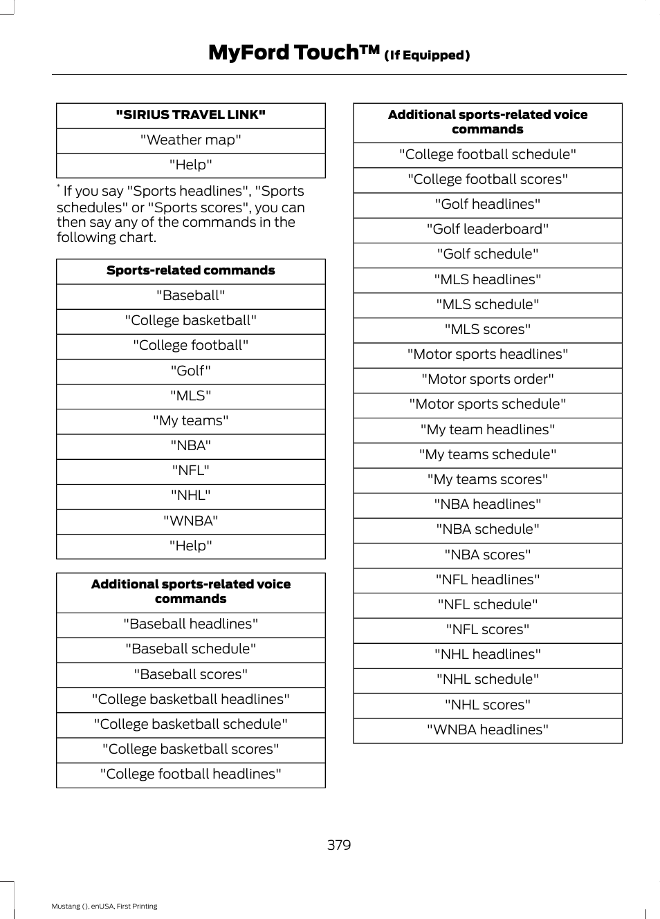 Myford touch | FORD 2015 Mustang User Manual | Page 382 / 441