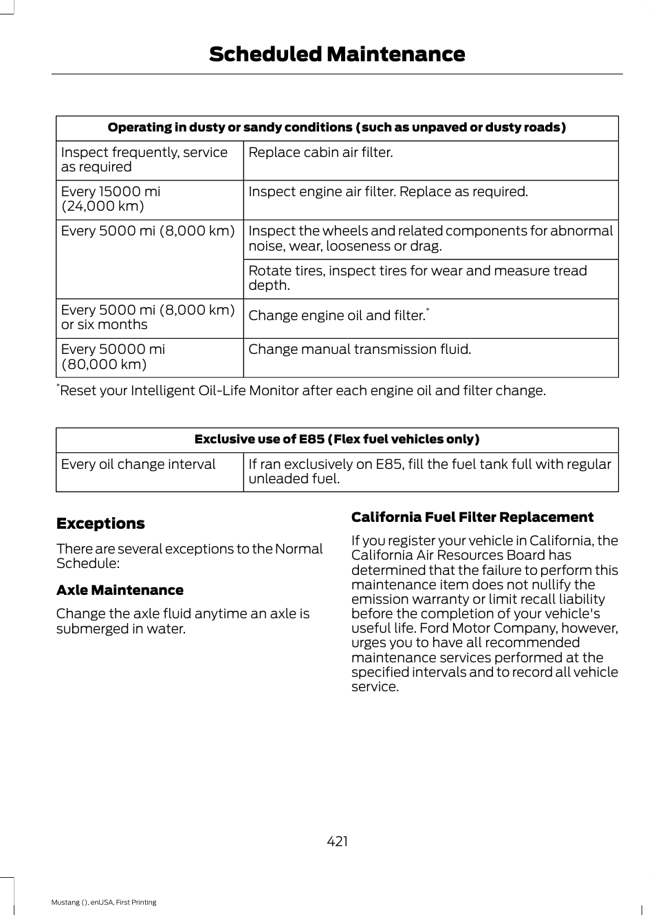Scheduled maintenance | FORD 2015 Mustang User Manual | Page 424 / 441