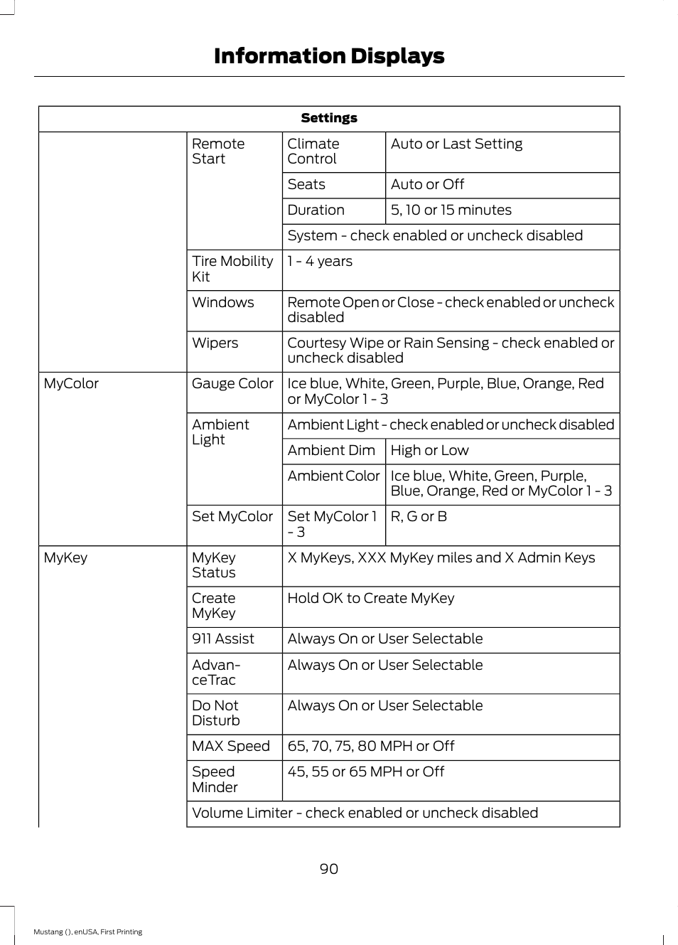 Information displays | FORD 2015 Mustang User Manual | Page 93 / 441