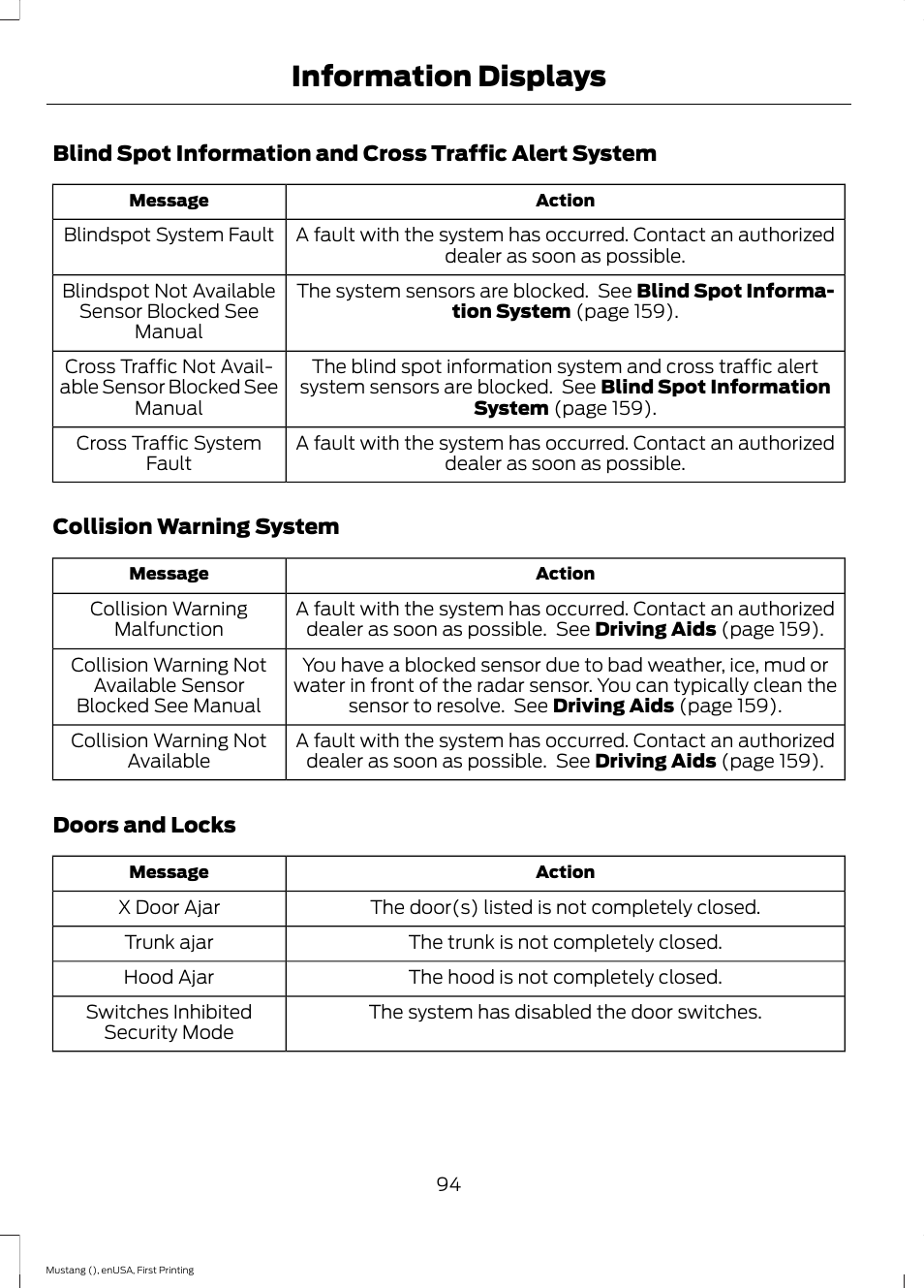 Information displays | FORD 2015 Mustang User Manual | Page 97 / 441