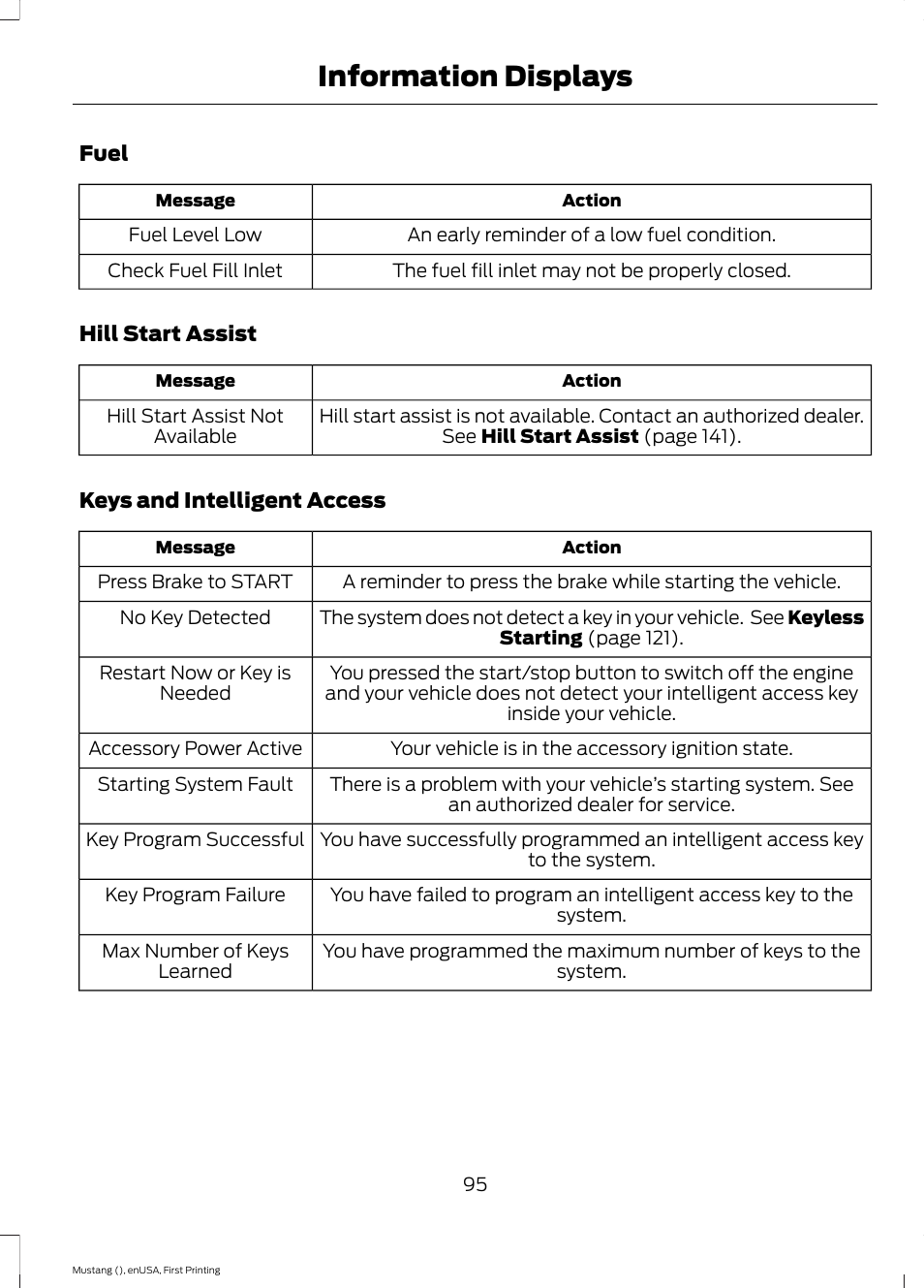 Information displays | FORD 2015 Mustang User Manual | Page 98 / 441