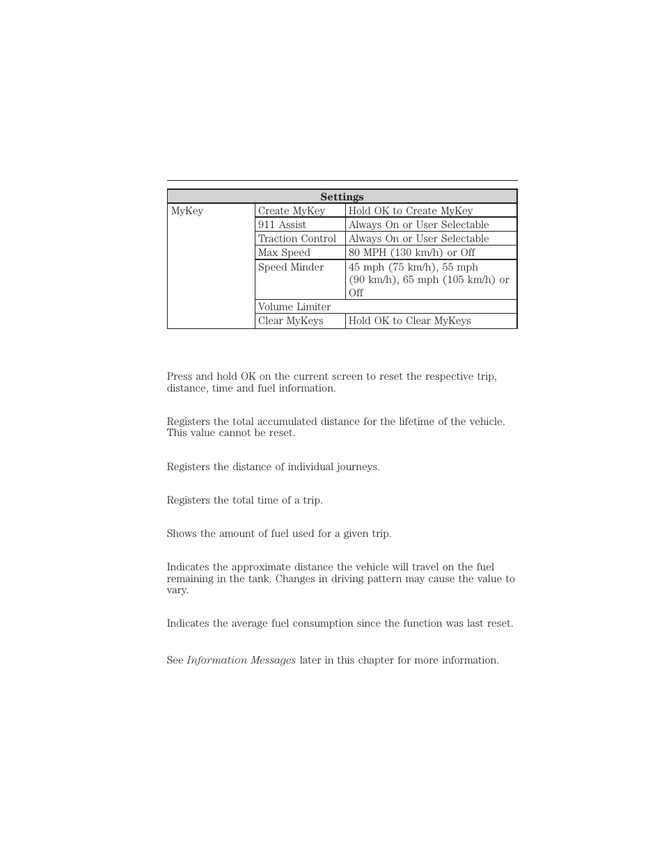 Trip and fuel economy computer, Resetting the trip computer, Odometer | Trip odometer, Trip timer, Fuel used, Distance to e, Average fuel, Information messages, Trip computer | FORD 2015 Taurus User Manual | Page 115 / 558