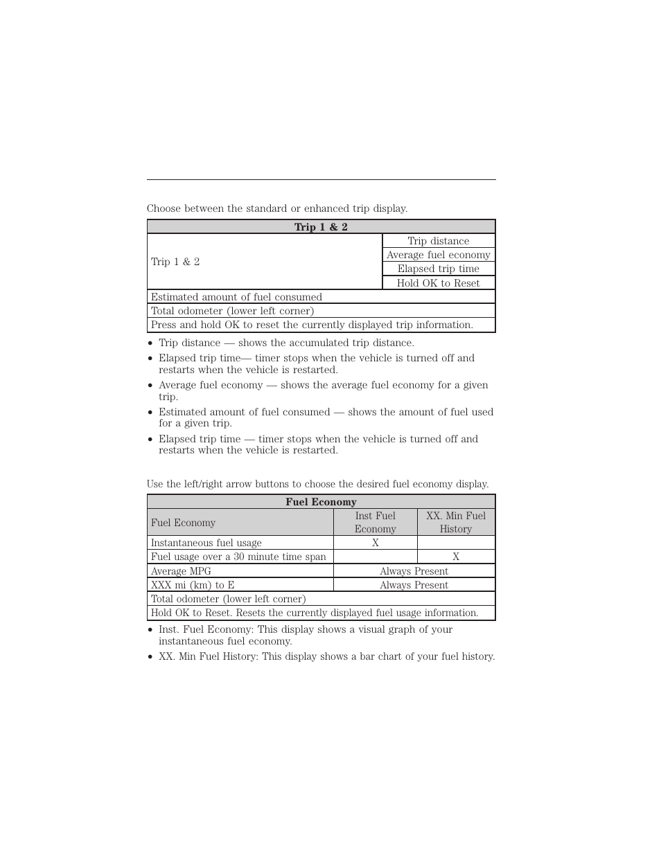 Trip 1 & 2, Fuel economy, Information displays 117 | FORD 2015 Taurus User Manual | Page 118 / 558