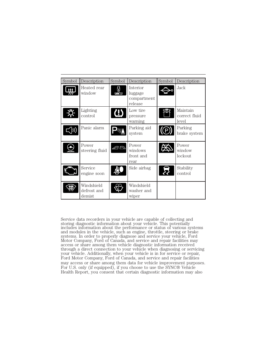 Data recording, Service data recording, Introduction 11 | FORD 2015 Taurus User Manual | Page 12 / 558