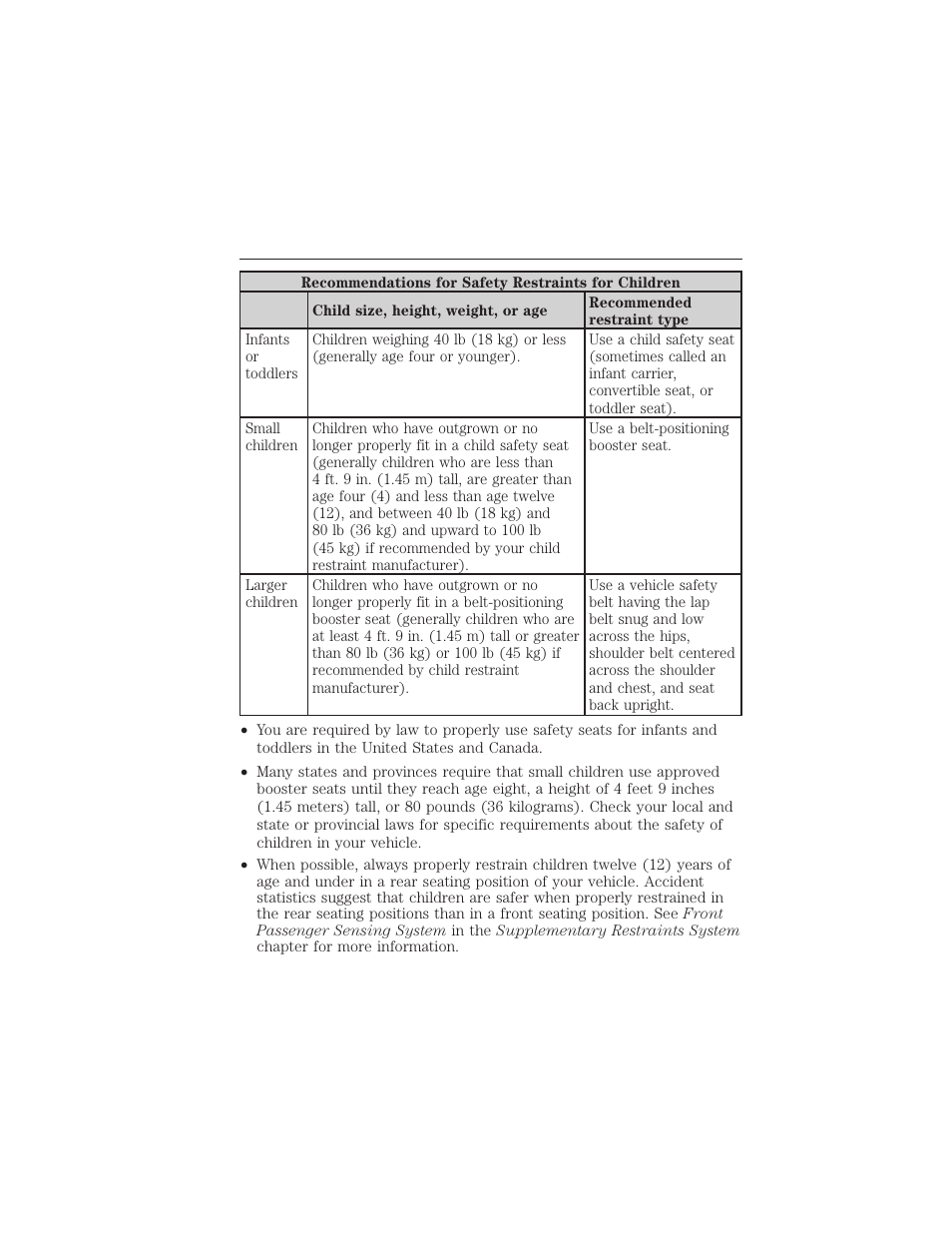 18 child safety | FORD 2015 Taurus User Manual | Page 19 / 558