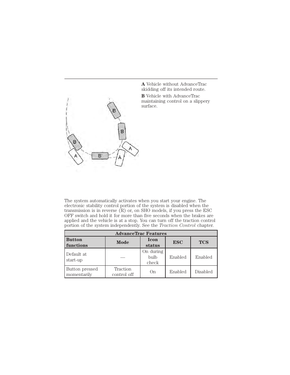 Using advancetrac, Stability control 199 | FORD 2015 Taurus User Manual | Page 200 / 558