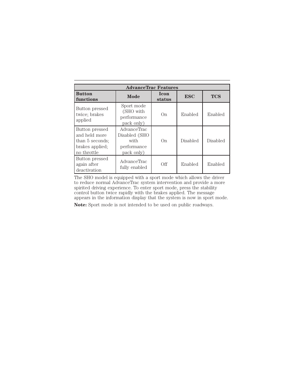 200 stability control | FORD 2015 Taurus User Manual | Page 201 / 558