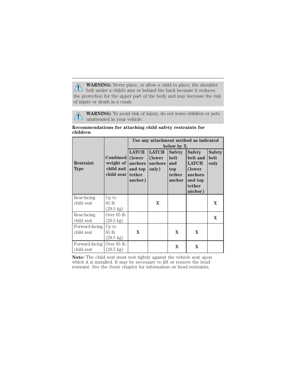 20 child safety | FORD 2015 Taurus User Manual | Page 21 / 558