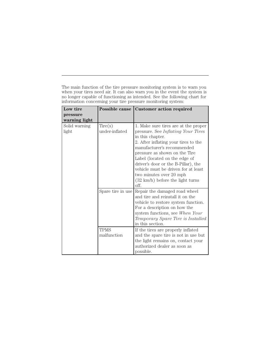 Wheels and tires 337 | FORD 2015 Taurus User Manual | Page 338 / 558