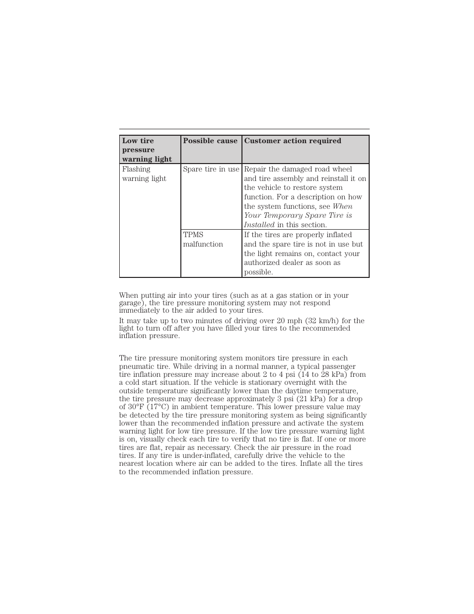 When inflating your tires, How temperature affects your tire pressure, 338 wheels and tires | FORD 2015 Taurus User Manual | Page 339 / 558